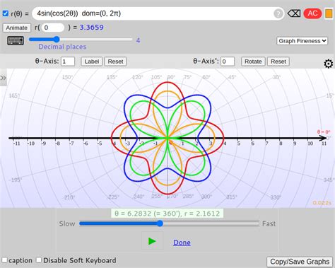graph f(x)=x-5|Function Grapher and Calculator .